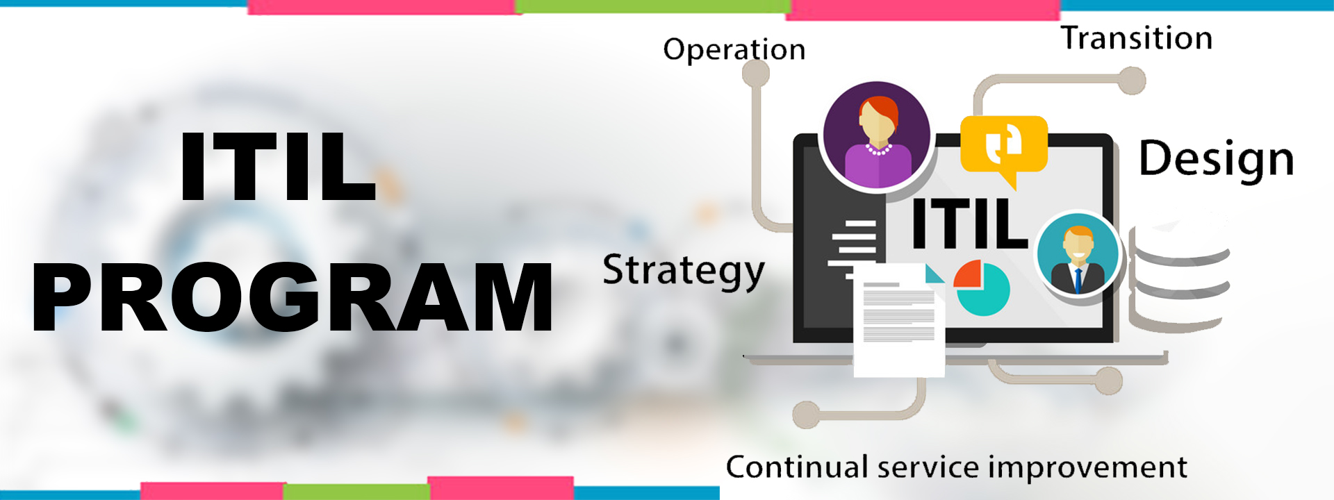 ITIL Program