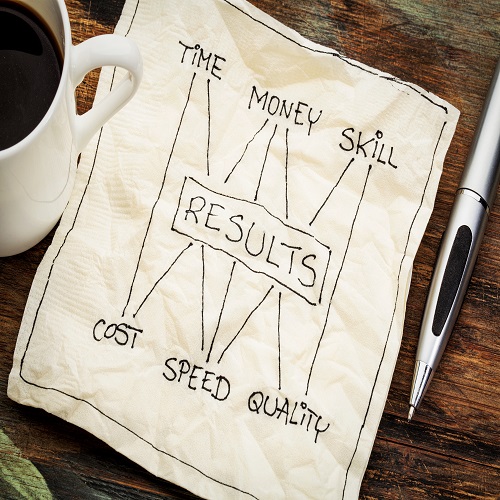 Online CAPM Exam Preparation Training